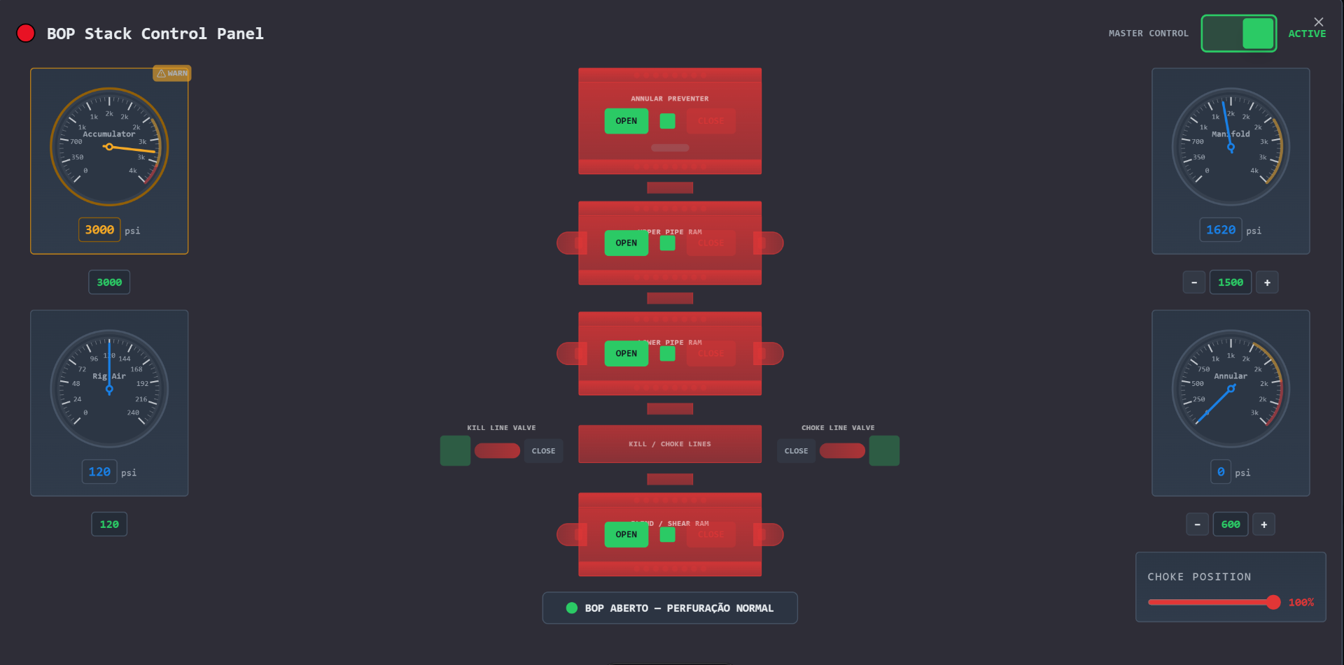 BOP Stack — Surface & Subsea